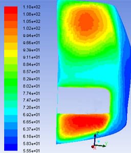 thermische berechnung, thermische simulation automotive,thermodynamik-simulation