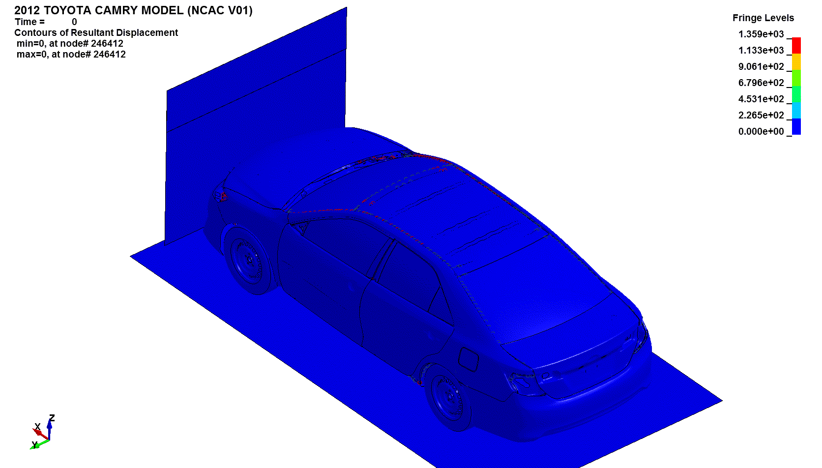 crash simulation