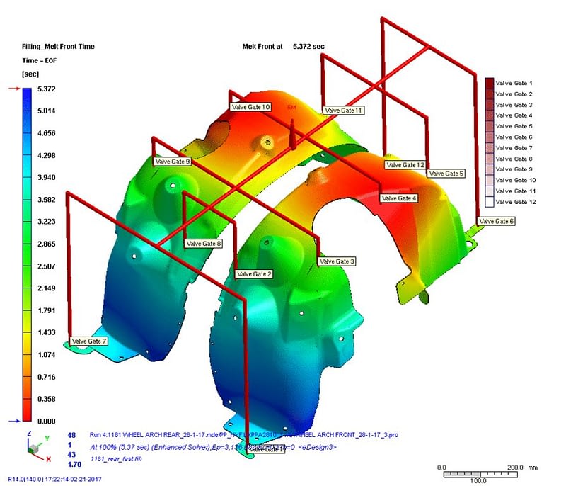 Moldflow Simulation Injection Molding Moldflow/Moldex