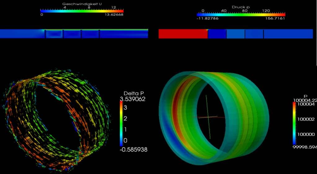 3D-CFD-Anaylse einer Lybyrinthdichtung (Dreispalt)