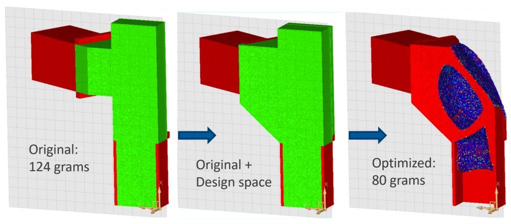 strukturoptimierung topologieoptimierung bauteiloptimierung