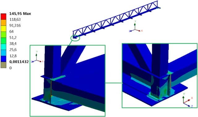 fem beispiel simulation fussgängerbrücke
