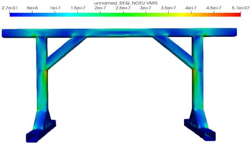 berechnung-simulation berechnung simulation